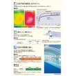 画像2: NSシート　NS550　遮熱ガーデント (2)