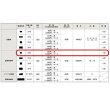 画像3: 東リ  金銀目地棒　全厚×幅(mm)　2×3　1ケース50本  (3)