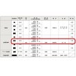 画像3: 東リ  金銀目地棒　全厚×幅(mm)　2×5　1ケース50本  (3)