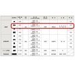 画像3: 東リ  目地棒　全厚×幅(mm)　2×5　1ケース50本 (3)