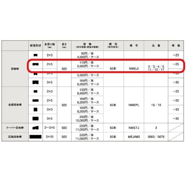 画像3: 東リ  目地棒　全厚×幅(mm)　2×5　1ケース50本 (3)