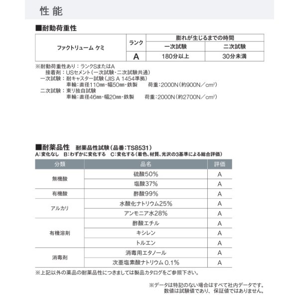 画像2: 東リ ファクトリュームケミ（1m以上10cm単位での販売） 1820mm（厚2mm） (2)