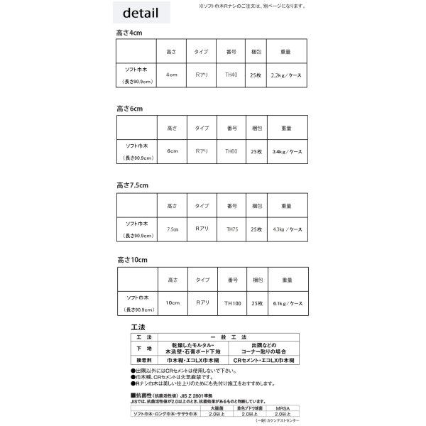 画像3: 【東リ】 ソフト巾木 Rアリ TH60 1セット25枚 巾木 (3)